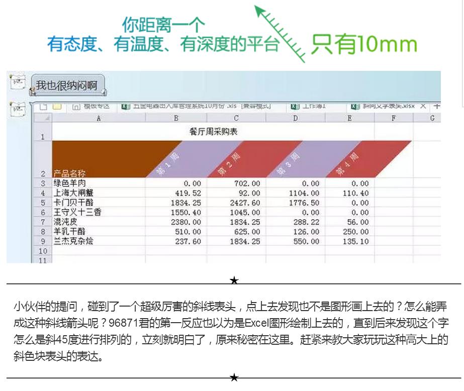 技能get丨Excel呈现超屌的斜色块表头，帅气爆表！