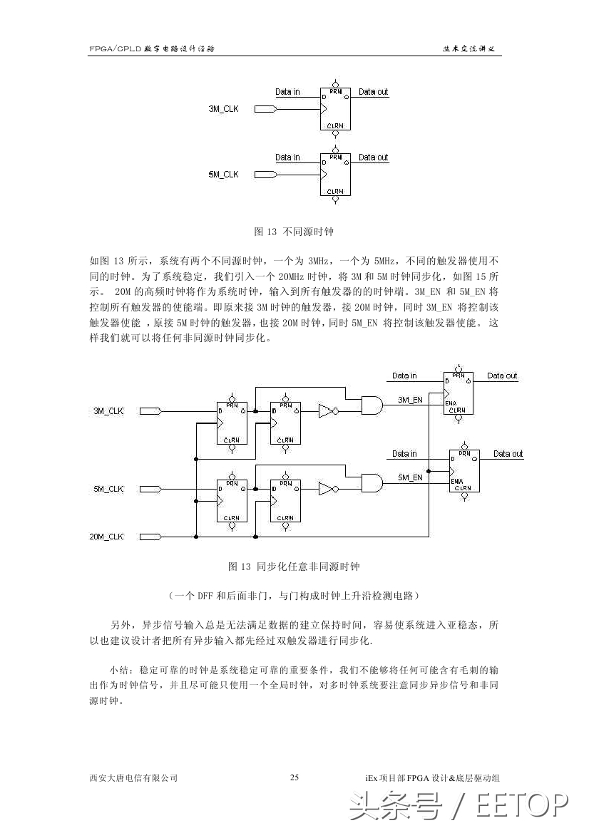 fpga数字时钟电路设计,fpga电路系统设计简介