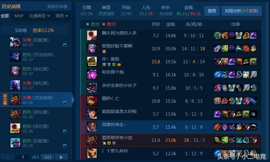 最近lol老是碰到炸房的,lol玩家破防合集