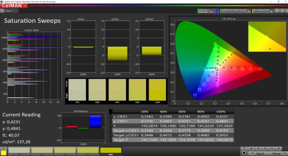 ThinkPadT470,Corei5笔记本测评