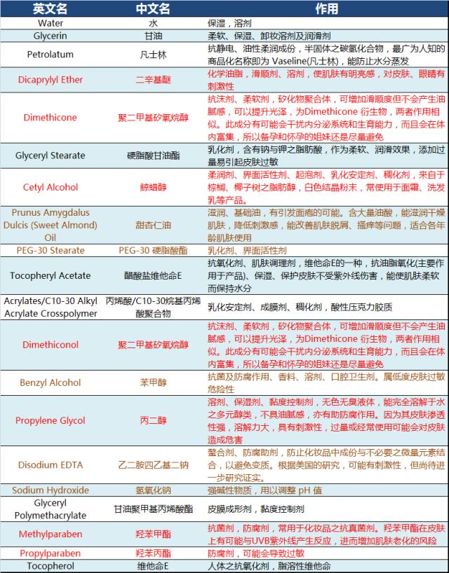 丝塔芙在哪个国家买最便宜,国外丝塔芙便宜么