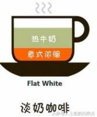 卡布奇诺、拿铁、摩卡、特浓、美式咖啡等，有哪些区别，怎么点？