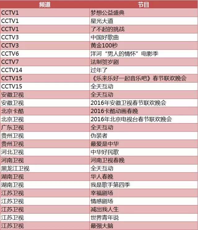 支付宝口令抢红包攻略,支付宝群里抢红包技巧怎么抢最佳