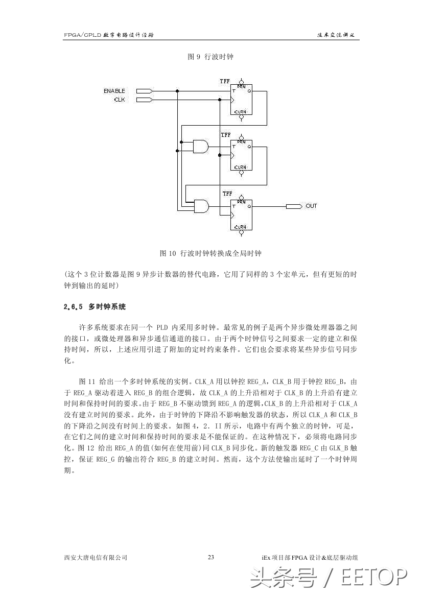 fpga数字时钟电路设计,fpga电路系统设计简介