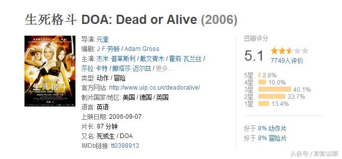 推荐五部超好看的游戏改编电影,盘点几部根据经典游戏改编的电影