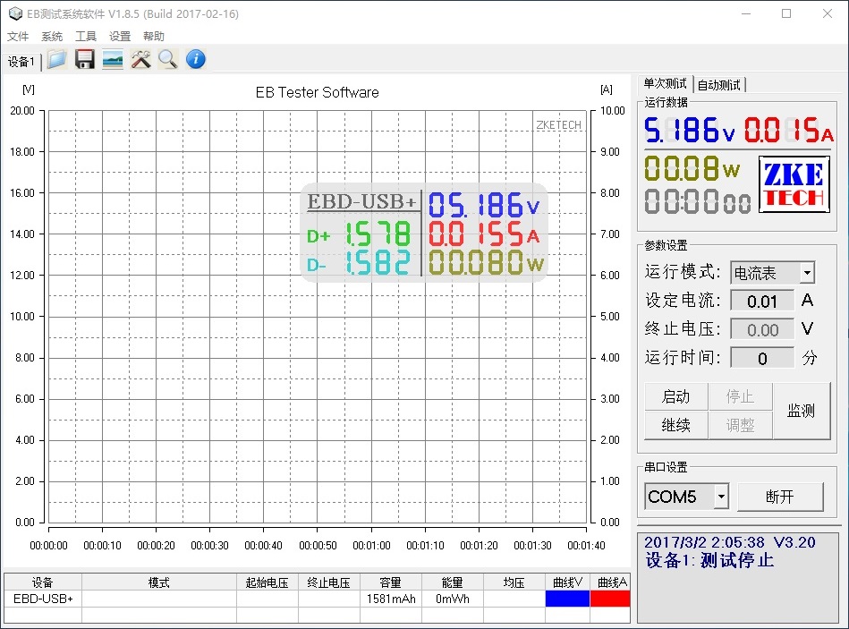 智能手表是我们无法想象的,智能手表买了感觉没啥用