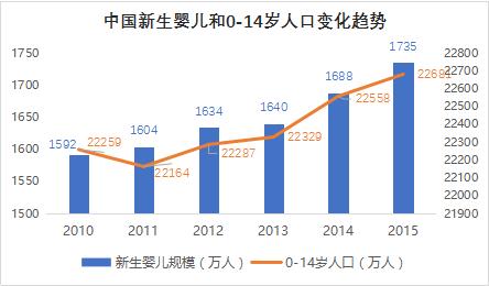 2017体育服务行业全景分析，寻找“千里马”｜方创研究院