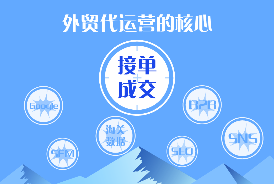 外贸人还有机会吗,外贸推广适合长期做下去吗