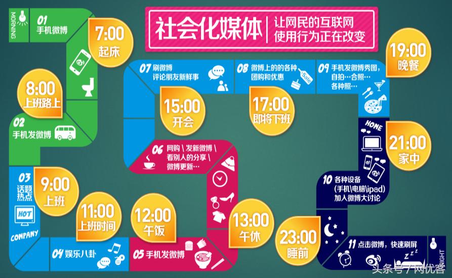 皮皮虾去广告版,皮皮虾的广告能信吗