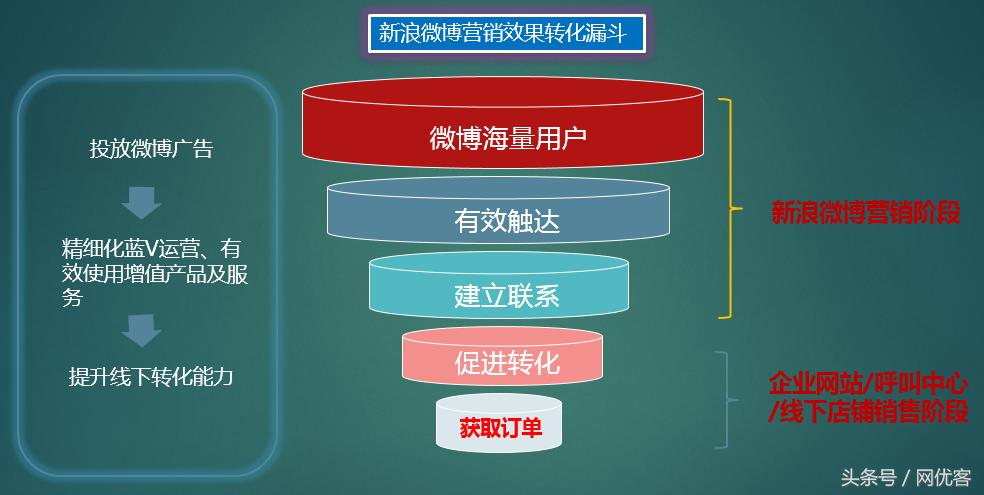 皮皮虾去广告版,皮皮虾的广告能信吗