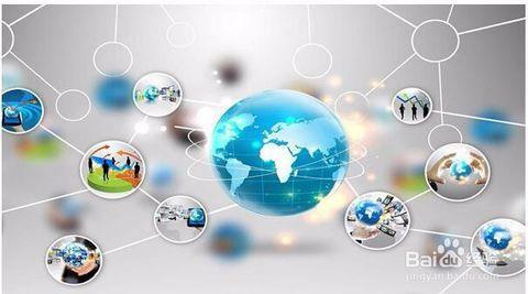 创新的企业商业模式,企业选择商务模式