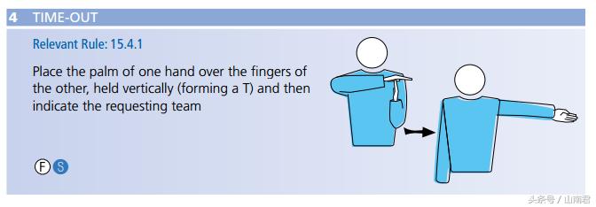 排球比赛裁判手势视频教学,排球裁判手势图片大全彩色打印