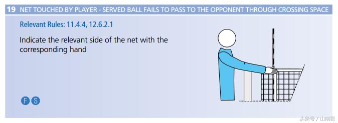 排球比赛裁判手势视频教学,排球裁判手势图片大全彩色打印