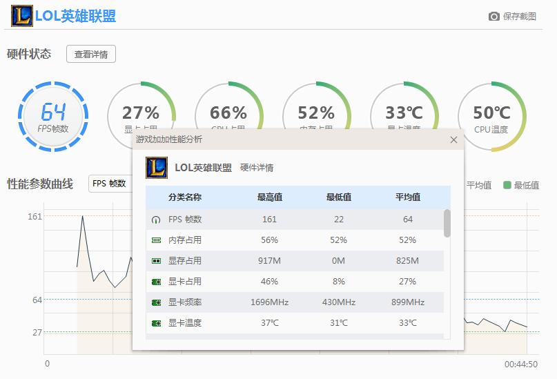 最便宜玩lol的电脑配置,能玩lol的笔记本电脑配置