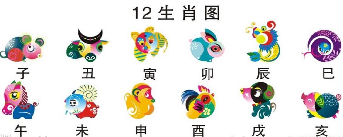 生肖相生相合是指婚配吗,生肖婚配准还是五行婚配准