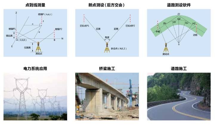 拓普康gts-102n参数设置,拓普康gts102n恢复出厂设置
