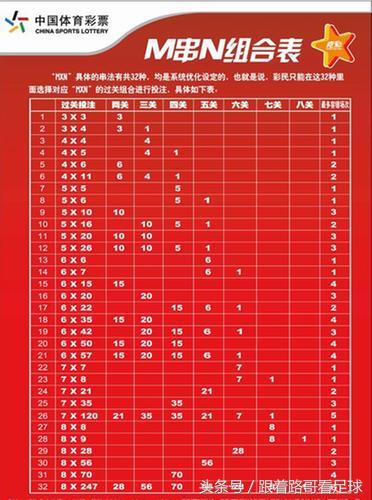 竞彩理财是什么意思,竞彩理财