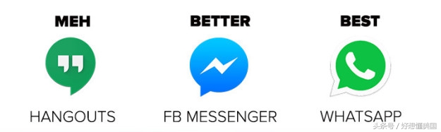世界各国的微信社交软件有哪些,中国用微信国外用什么聊天软件呢