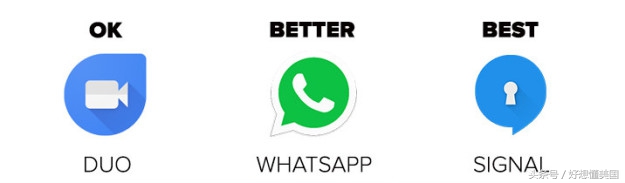 世界各国的微信社交软件有哪些,中国用微信国外用什么聊天软件呢