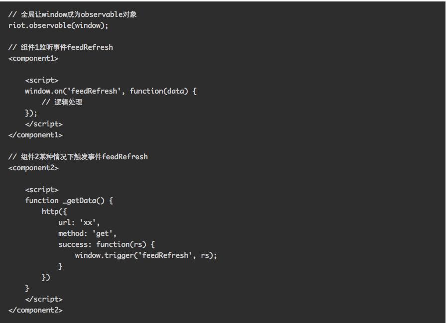 头条PC站基于RIOT的组件化开发实践
