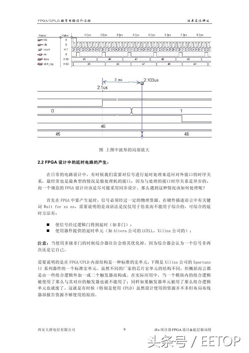 fpga数字时钟电路设计,fpga电路系统设计简介