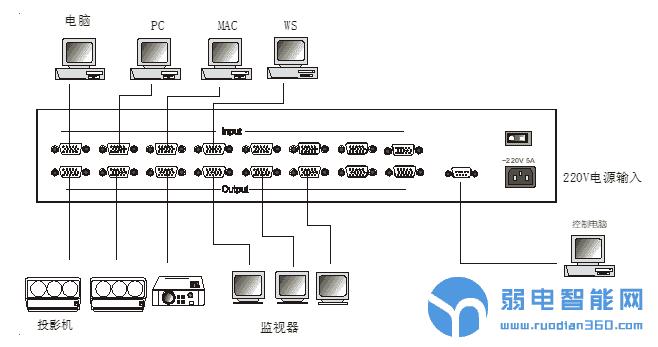 技术干货解密,技术干货视频大全