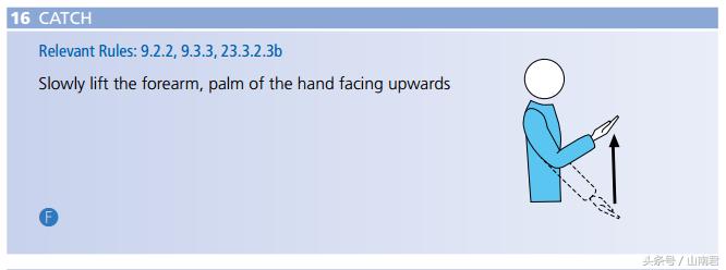 排球比赛裁判手势视频教学,排球裁判手势图片大全彩色打印