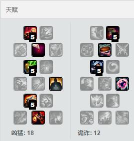 当前版本有哪些强势的adc,新版adc强势崛起打碎格局