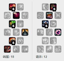 当前版本有哪些强势的adc,新版adc强势崛起打碎格局