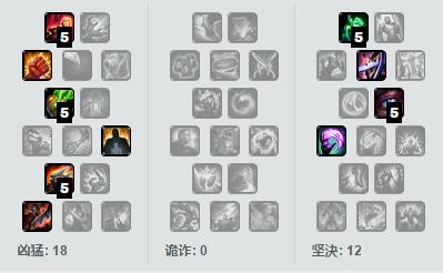 当前版本有哪些强势的adc,新版adc强势崛起打碎格局