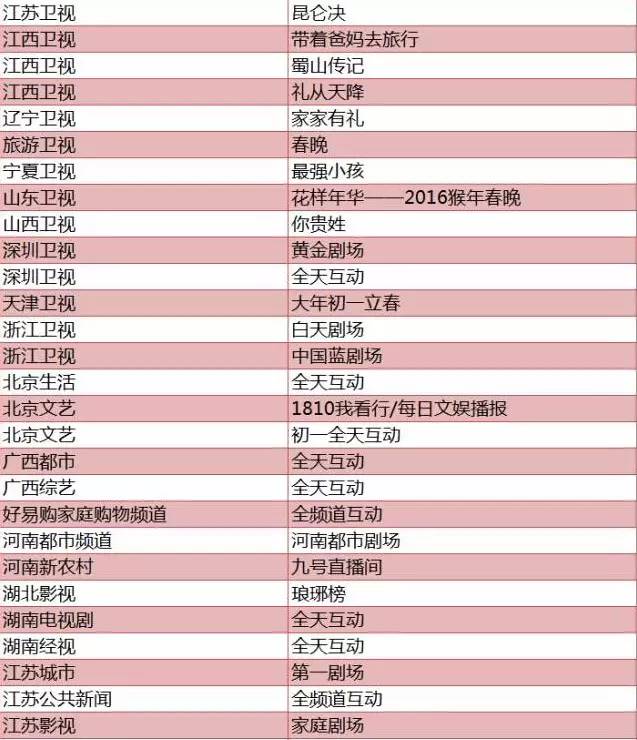 支付宝口令抢红包攻略,支付宝群里抢红包技巧怎么抢最佳
