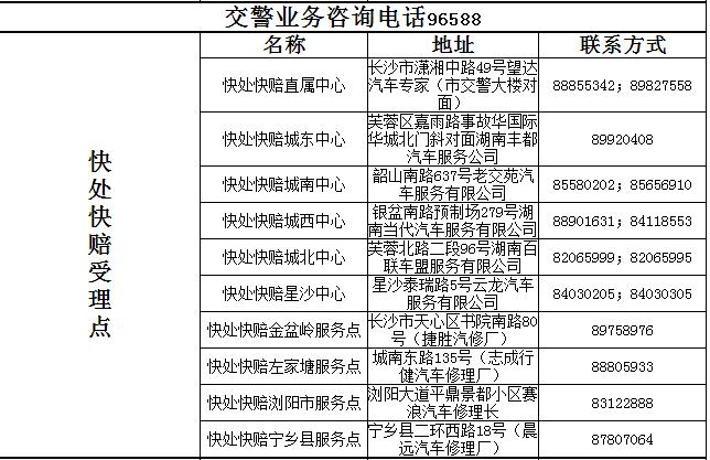 这本长沙儿童通讯录，家长们人手一份，赶紧收藏！