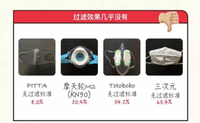 楣挎櫁鍚屾鍙ｇ僵姝ｇ‘鎴存硶,楣挎櫁寰崥涔嬪鎴村彛缃╃瑧