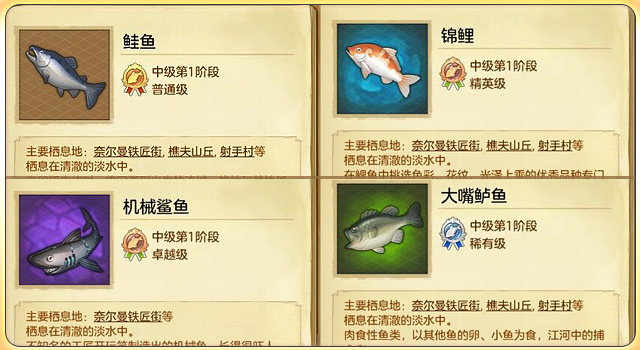 冒险岛2能钓鱼赚钱攻略,冒险岛2钓鱼能钓什么装备