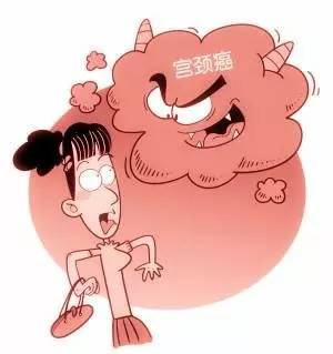 怀柔区两癌筛查免费时间,两癌筛查工作即将收官