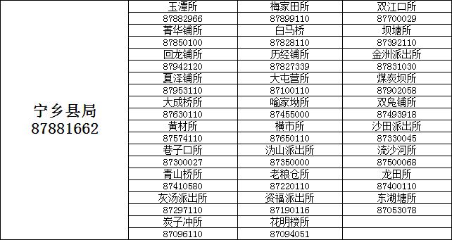 这本长沙儿童通讯录，家长们人手一份，赶紧收藏！