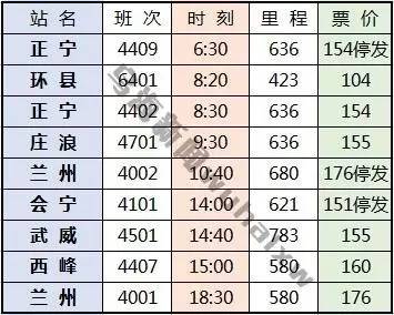 3月1日起不带身份证出不了乌海……