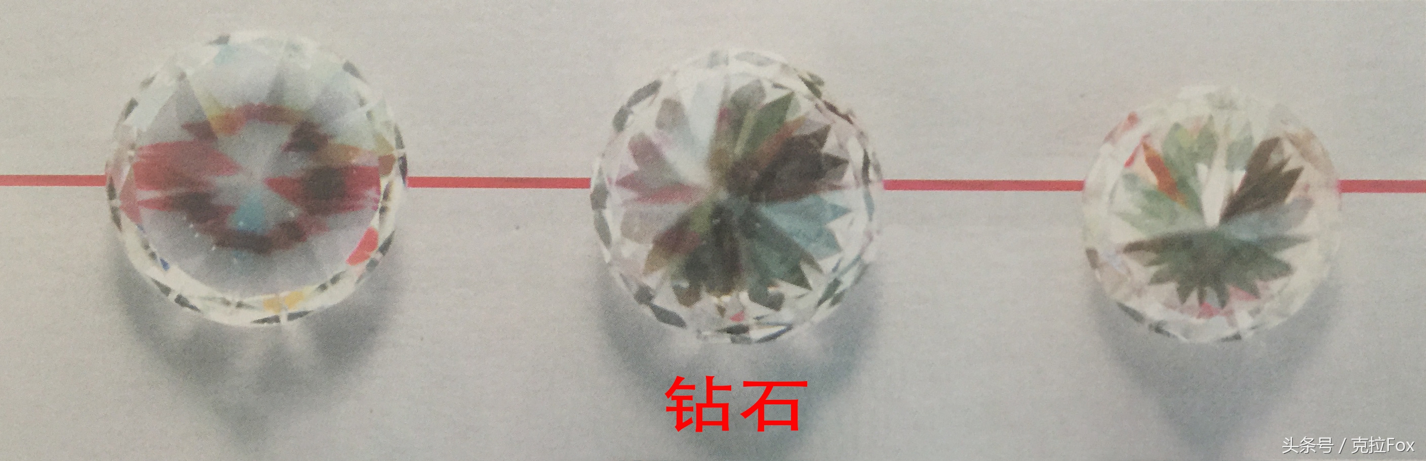 教你几招辨别真假钻石的方法,如何区分真假钻石最简单的方法