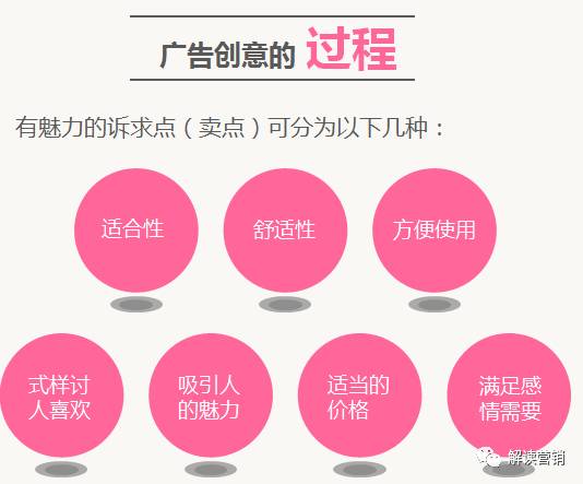 营销总监如何带领团队开拓市场,从营销总监的角度设计营销方案