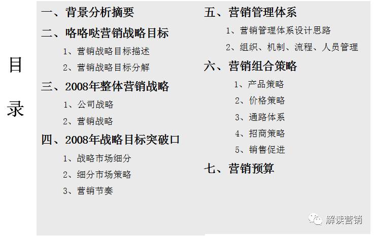 营销总监如何带领团队开拓市场,从营销总监的角度设计营销方案