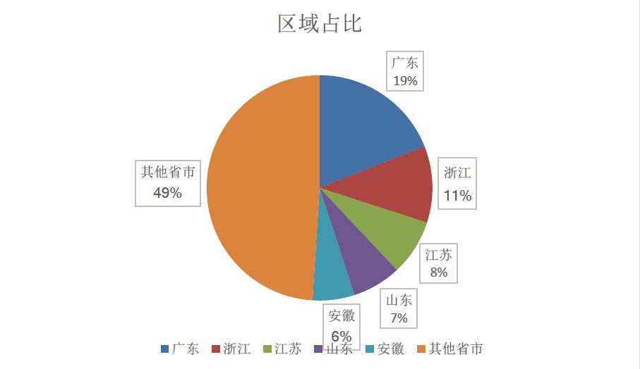网络侵犯名誉权纠纷认定,侵犯名誉权网络平台连带责任