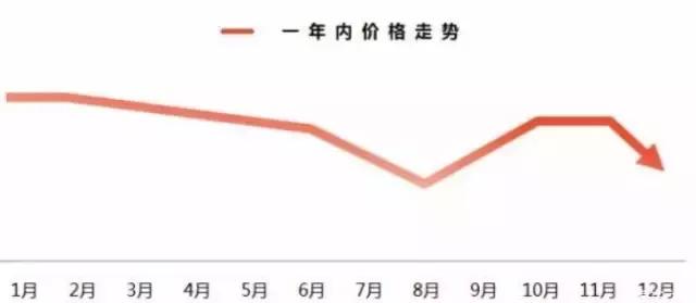 销售曝光4s店套路会违法吗,销售谈4s店内幕