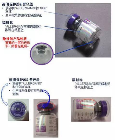 药店买的注射液怎么鉴定真假,注射产品鉴定真伪