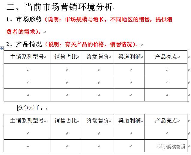 营销总监如何带领团队开拓市场,从营销总监的角度设计营销方案