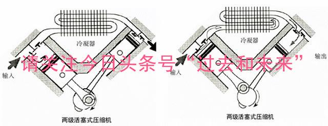 工业机器人夹具气缸原理你知道吗,机器人气缸夹具设计
