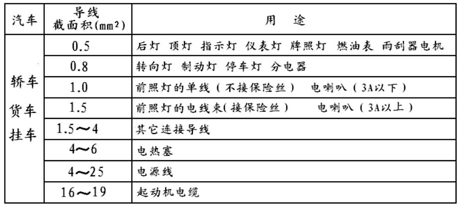 连接串联电路和并联电路视频讲解,分压电路和限流电路精细讲解