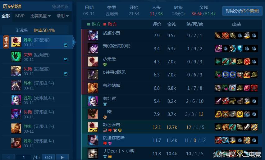 lol账号被封时间查询,lol回应部分玩家被封号