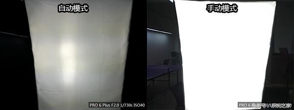 光源不好导致闪屏,如何看光源的频闪