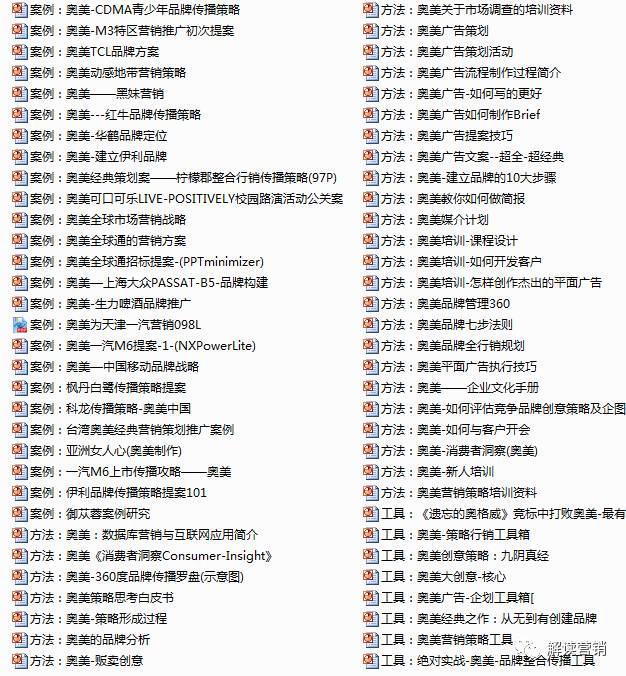 营销总监如何带领团队开拓市场,从营销总监的角度设计营销方案