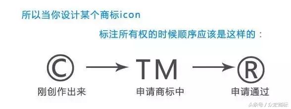 有的商标不带tm或r为什么,tm和r商标哪个比较好申请